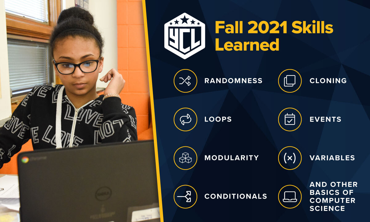 Regular Season, Future-Ready Skills
